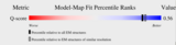 Updated Validation Reports for Released PDB and EMDB Entries